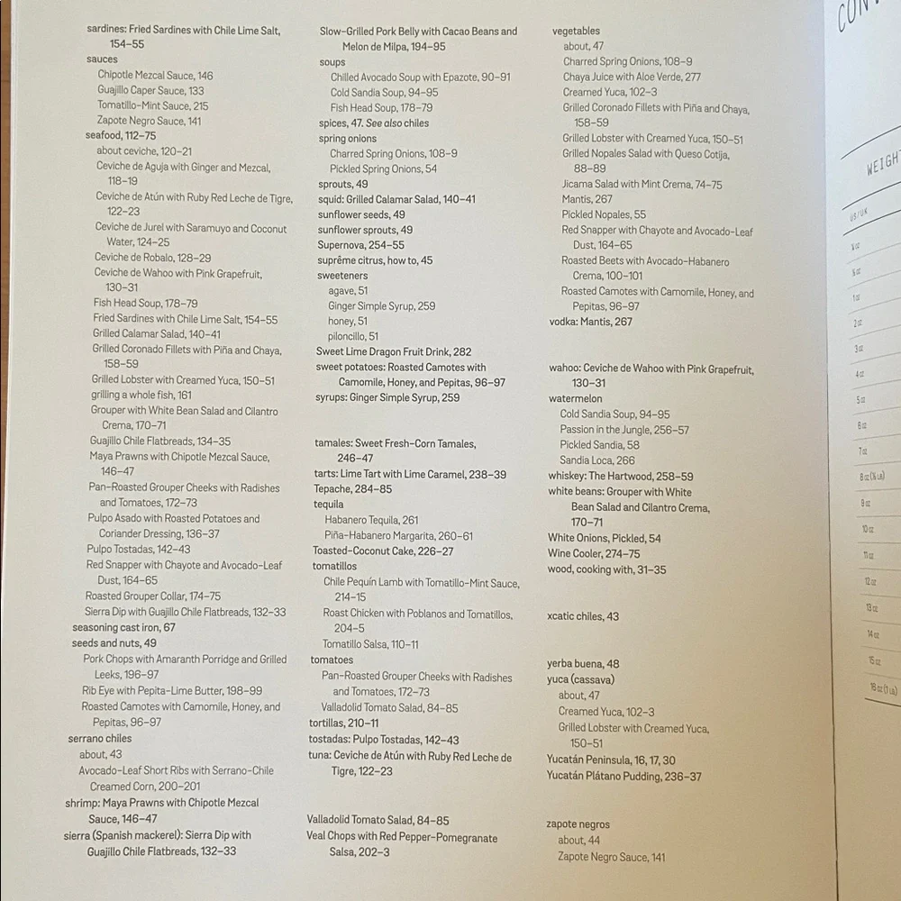 Hartwood Cookbook